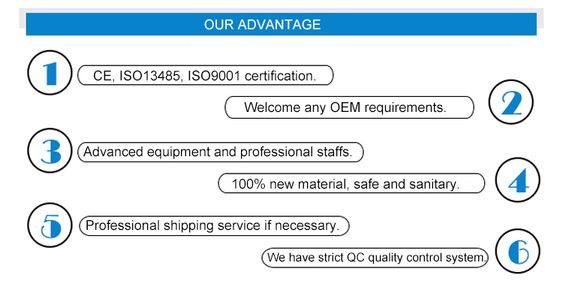Ondoordringbaar Beschikbaar Geel Goedgekeurd Ce ISO 9001 van Isolatietoga's