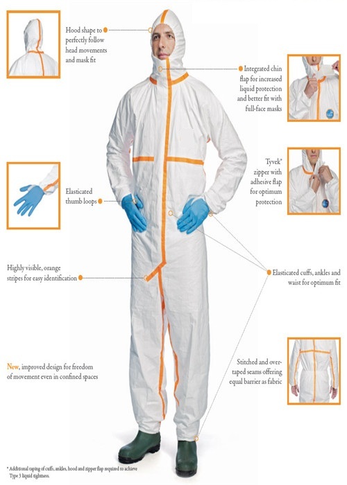 Witte Kleuren Beschikbare Beschermende Kleding Beschikbare Boilersuits met Rode Streep