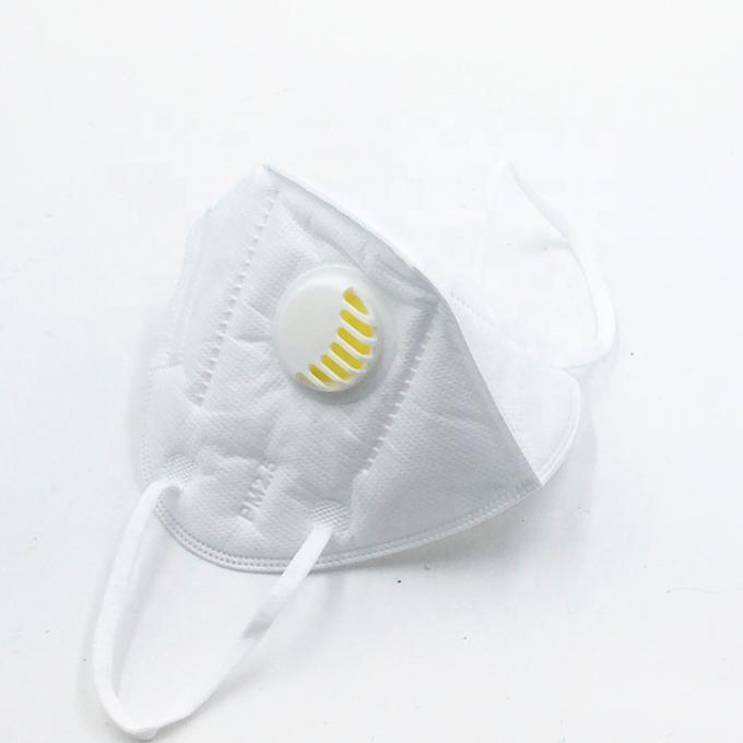 Antimasker van het Stofffp2 het Vouwbare Stof met Capaciteit van de Klep de Hoge Filtratie