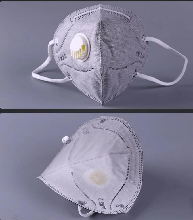 Vouwbare Niet-geweven het Masker Comfortabele Persoonlijke Beschermend van het Maskersffp2 Stof