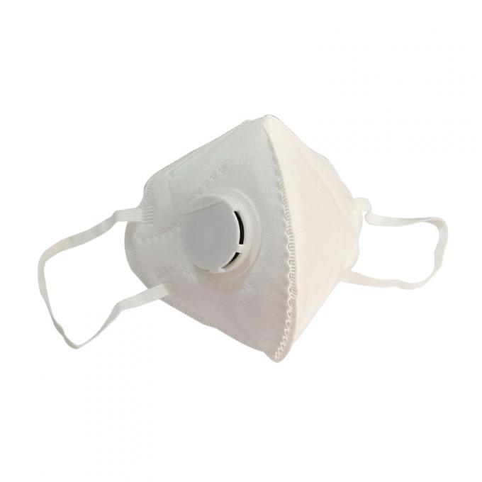 Huid Vriendschappelijke Vouwende FFP2 Masker/FFP2-van het Ademhalingsapparaatmasker Persoonlijke Beschermend