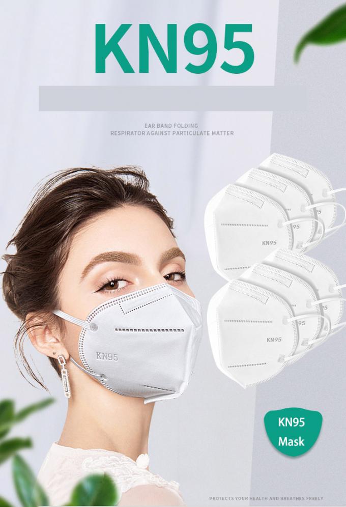 Stofbewijs die FFP2-Masker van het Masker het niet Geweven Beschikbare Gezicht met Elastische Earloop vouwen