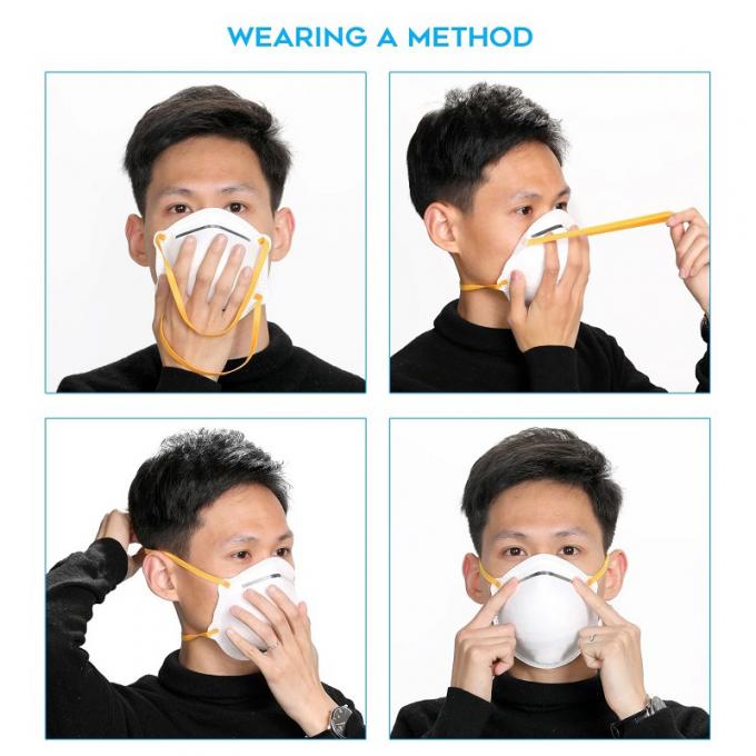 Stofdicht Kopffp2 Masker/In te ademen het Ademhalingsapparaat Multifunctioneel niet Geweven Masker van het Gezichtsmasker