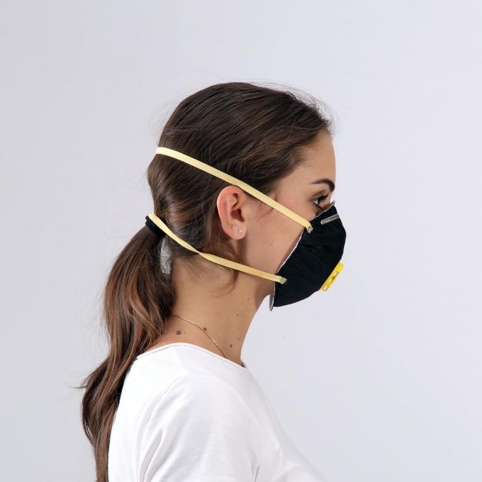Beschikbaar het Stofmasker van de kopvorm, de Kopmasker van FFP1/FFP2 met Klep