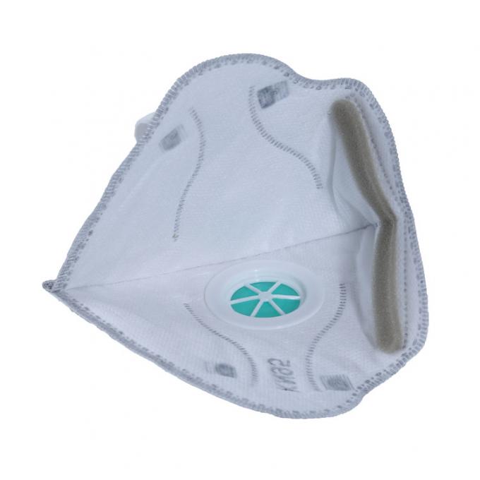 Masker van het gezondheids het Beschermende Vouwende Masker Gekleurde FFP2 Stof met Anti-vervuilings Klep