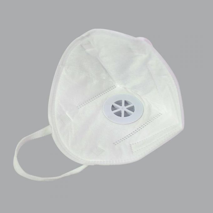 N95 Verticaal Vouwend Masker Gekleurd FFP2-Stofmasker met Klep 4 Laagbescherming