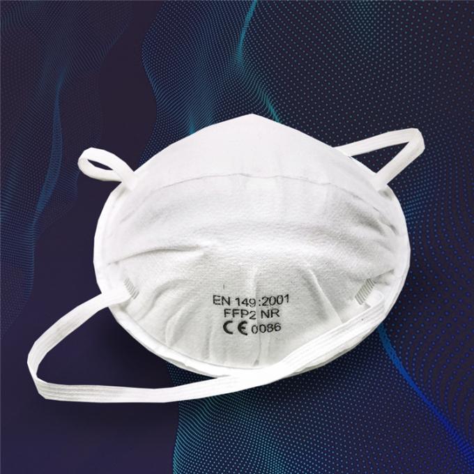 Masker van de Eco het Vriendschappelijke Kop FFP2, Corpusculair Ademhalingsapparaatmasker voor Openbare ruimte