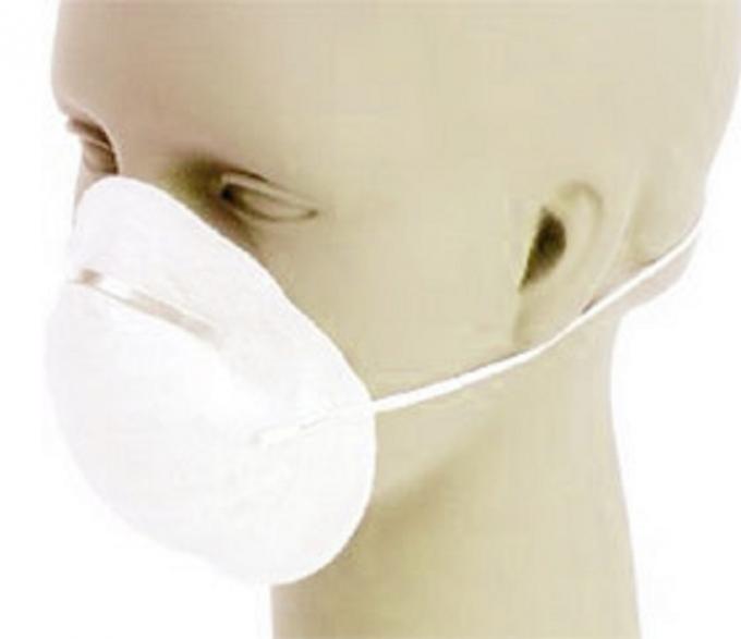 Bekervormig FFP2-Gezichtsmasker, het Masker van de Stofbescherming met Elastische Earloop